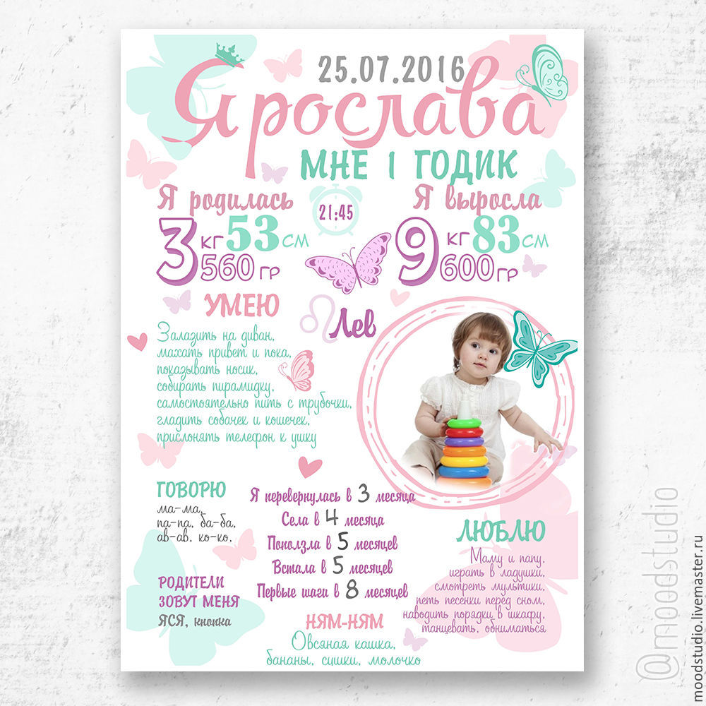 Постер/плакат достижений детский метрика 1 год